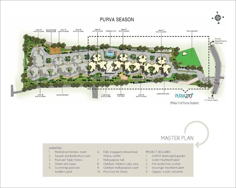 Purva 270 Master Plan