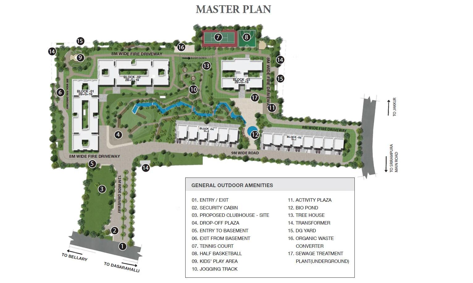 Sobha HRC Pristine Master Plan