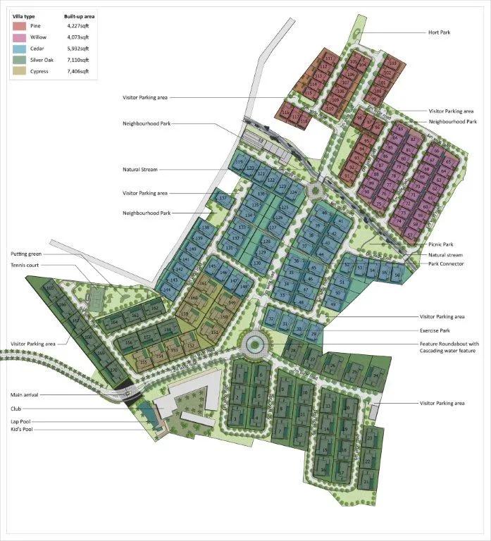 Embassy Boulevard Master Plan