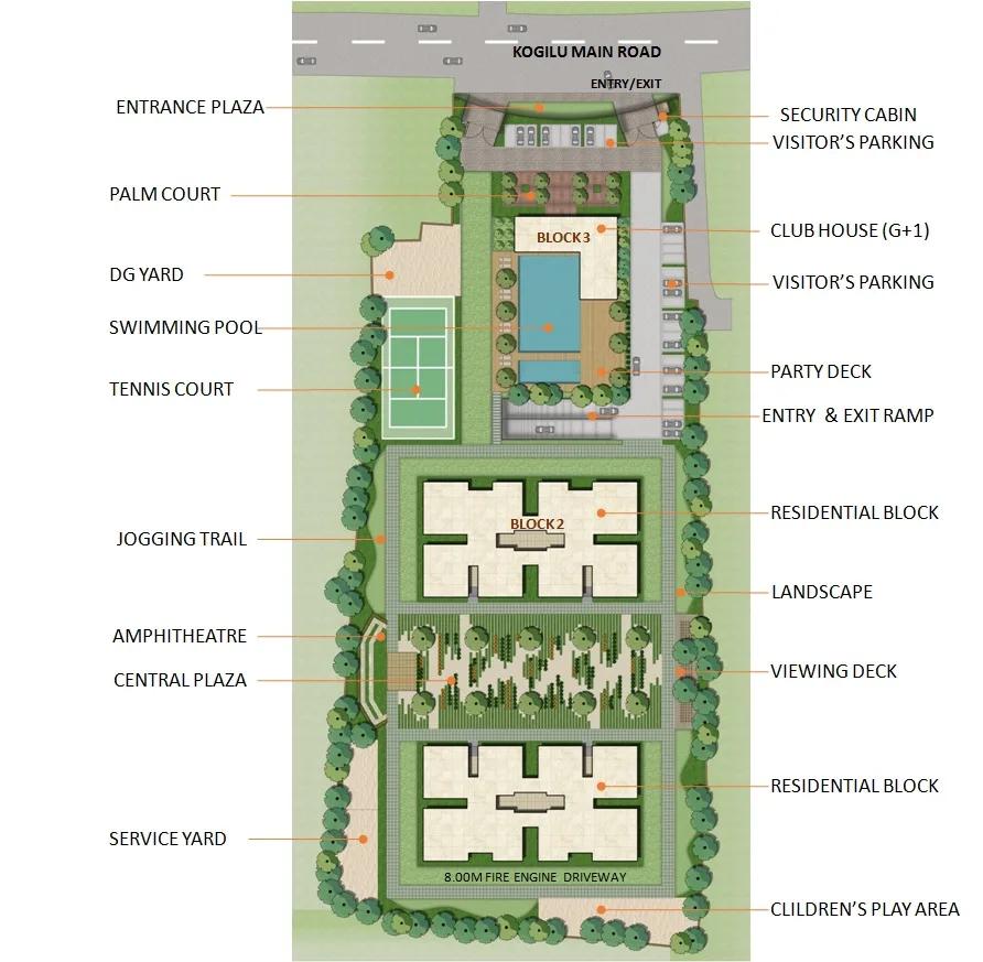 Sobha Square Master Plan