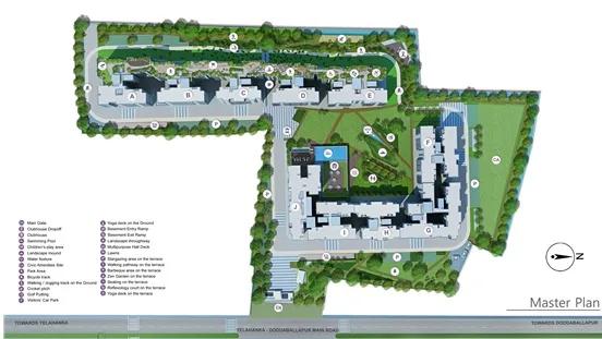 Godrej Avenues Master Plan