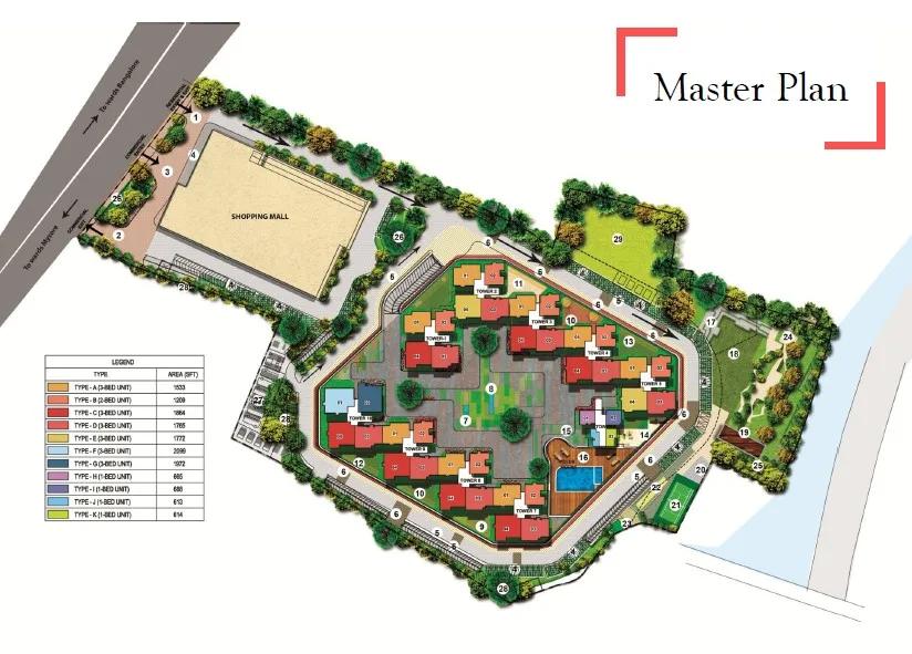 Salarpuria Sattva Divinity Master Plan