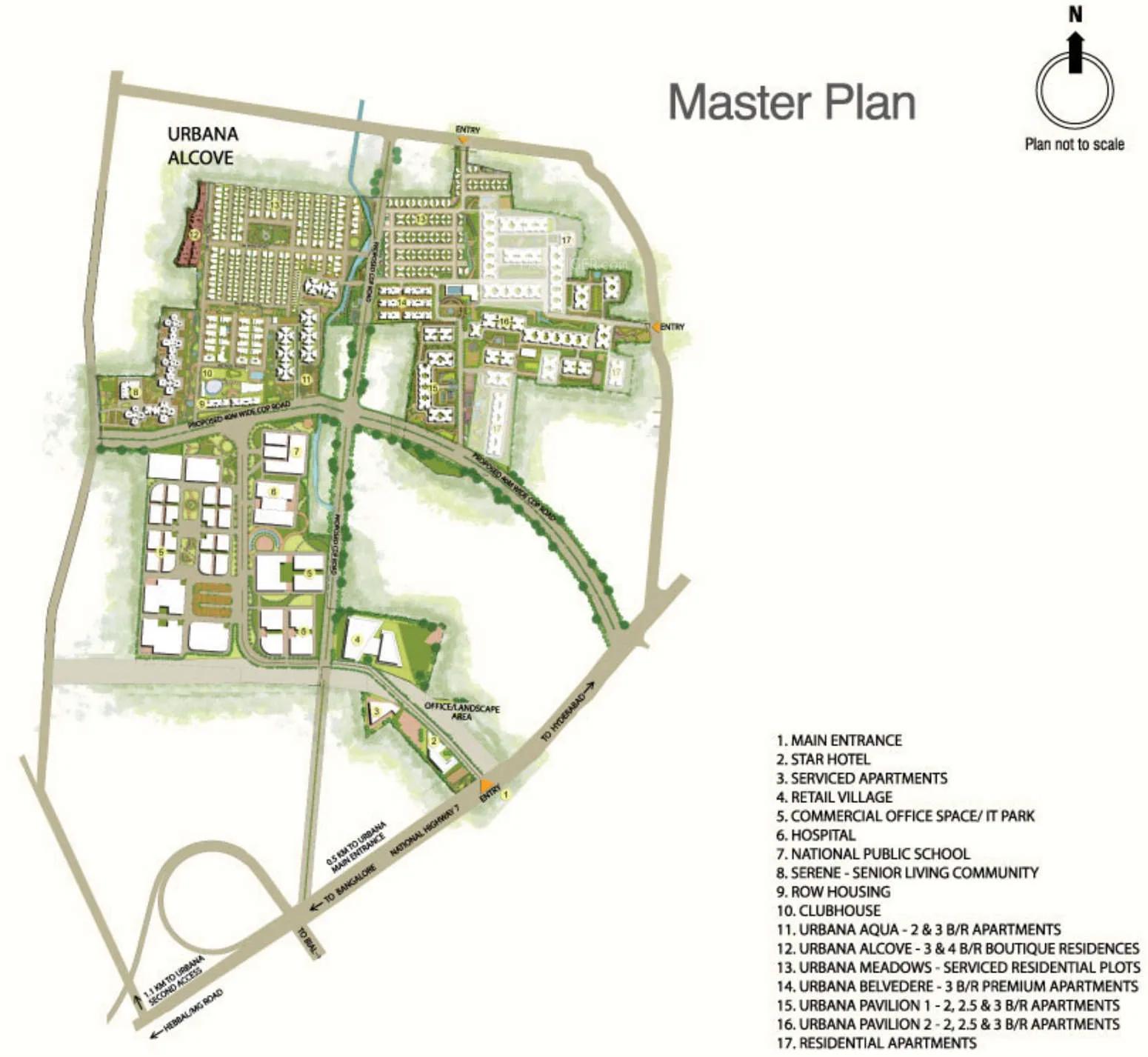 Ozone Urbana Master Plan