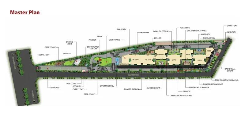 Salarpuria Sattva Cadenza Master Plan
