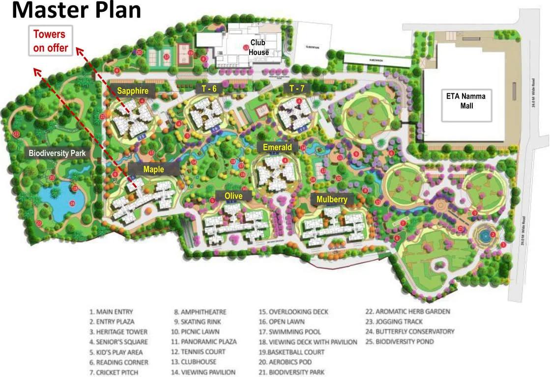 Brigade Lakefront Master Plan