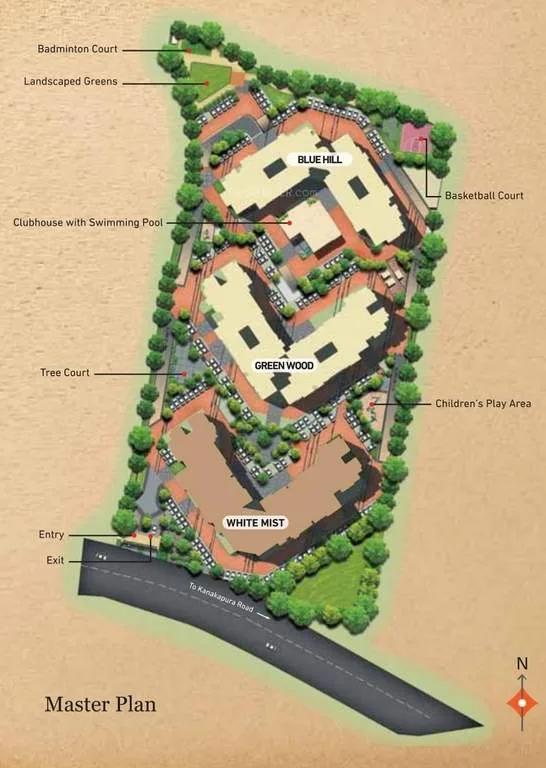 Brigade Orchards Master Plan