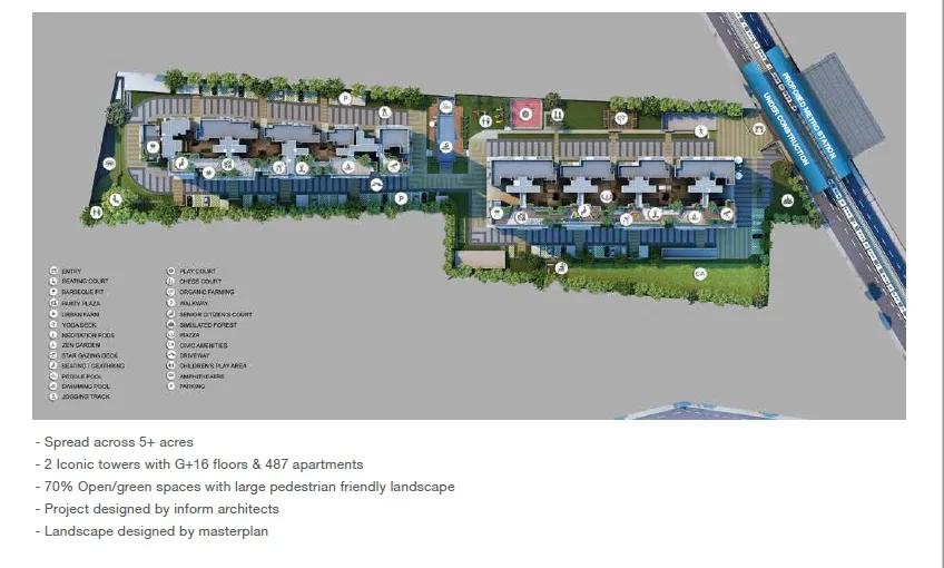 Godrej Air Master Plan