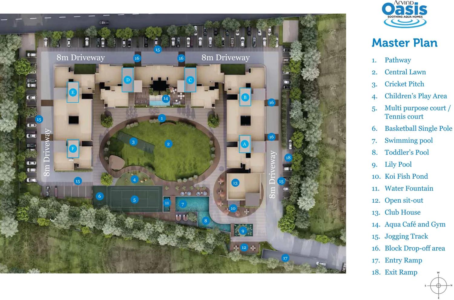 Arvind Oasis Master Plan