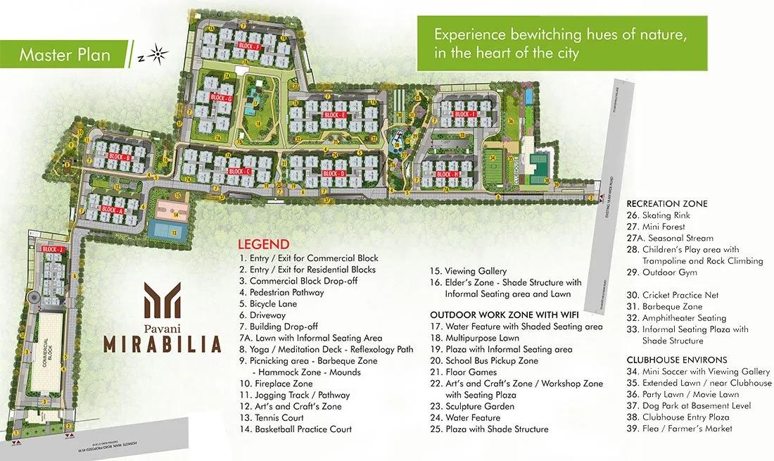 Master Plan - Pavani Mirabilia