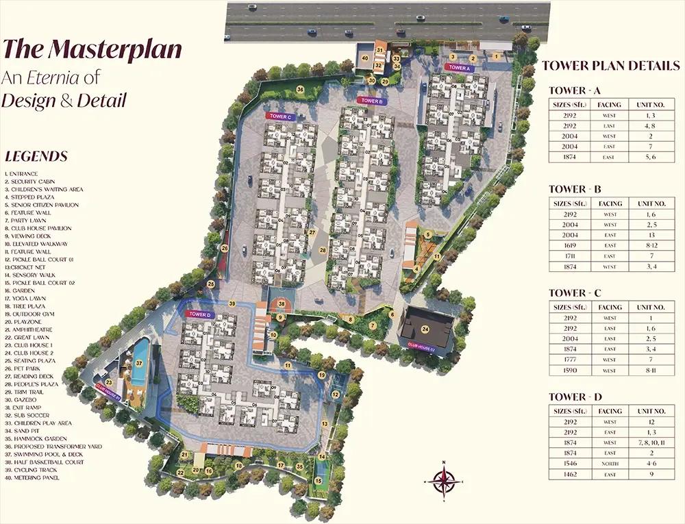 master plan candeur eternia bachupally