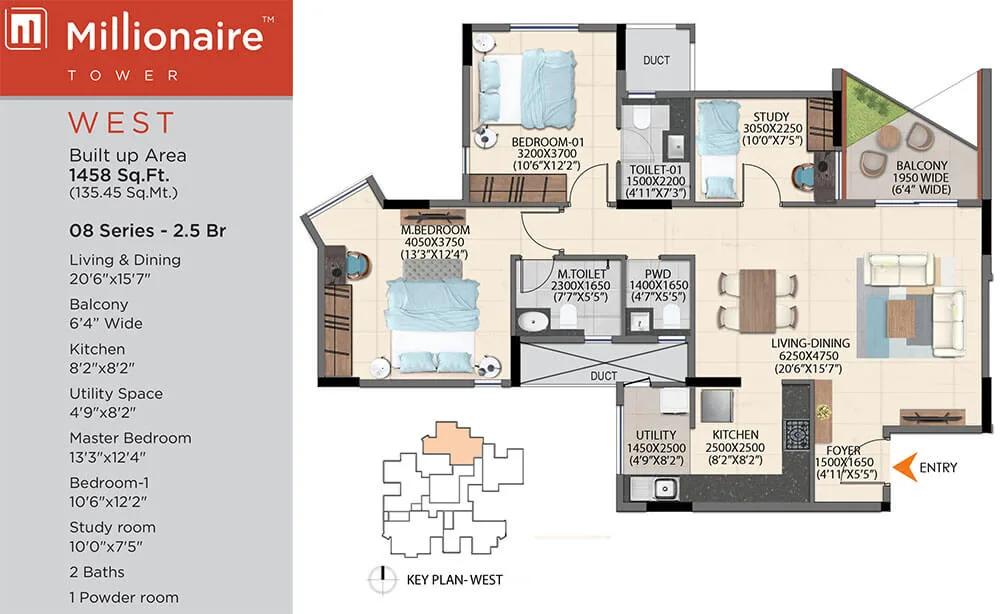 2.5BHK 1458 - Artismo Millionaire Tower