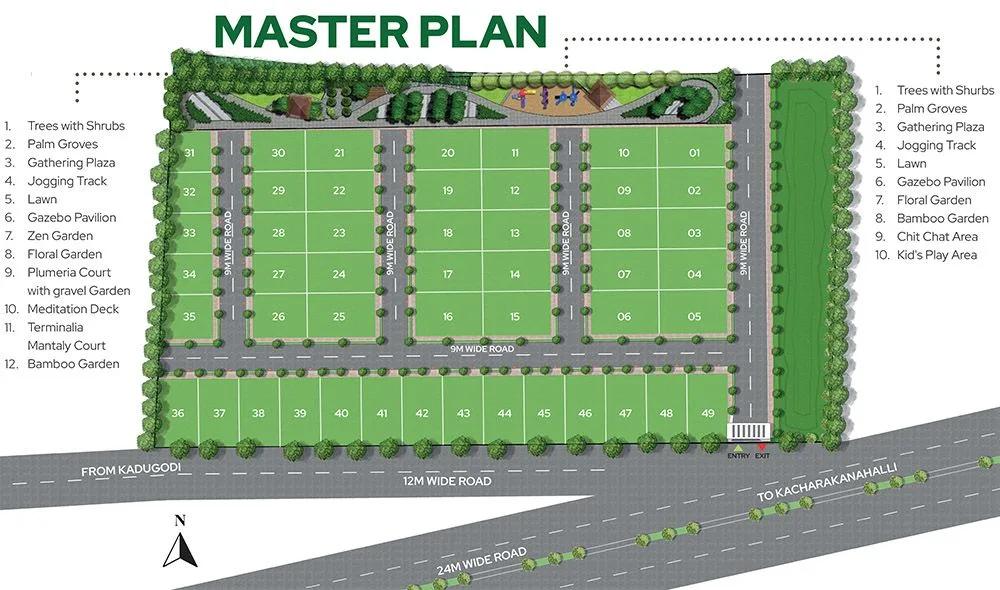 Master Plan - Abhee Natura Plots Soukya Road