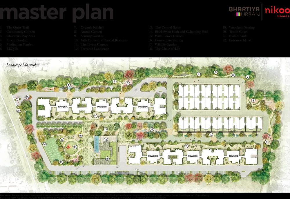 master plan nikoo homes 8