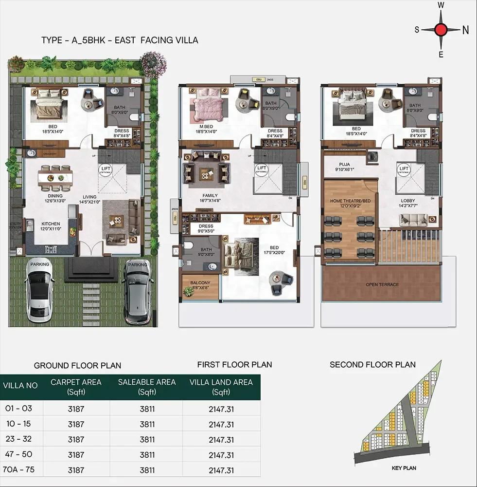 5bhk 3811 casagrand belair gowdavalli
