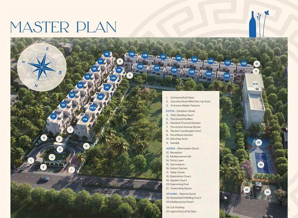 Master Plan - NVT Oikos Villas