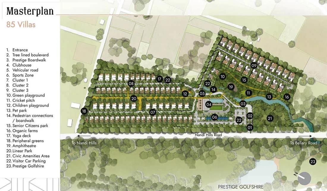 Master Plan - Prestige Sanctuary Villas