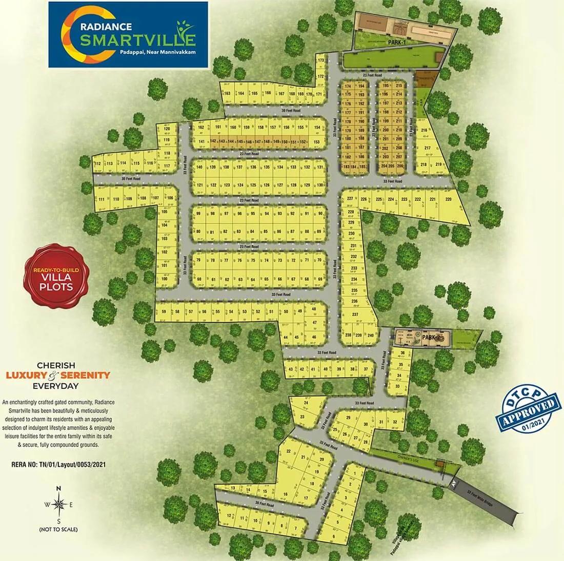 Master Plan - Radiance Smartville Plots