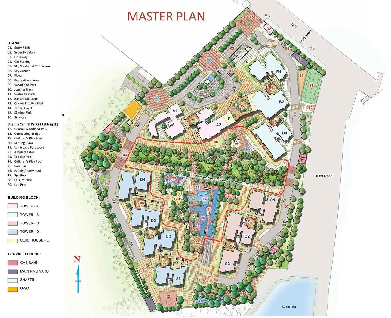 master-plan-snn-raj-etternia