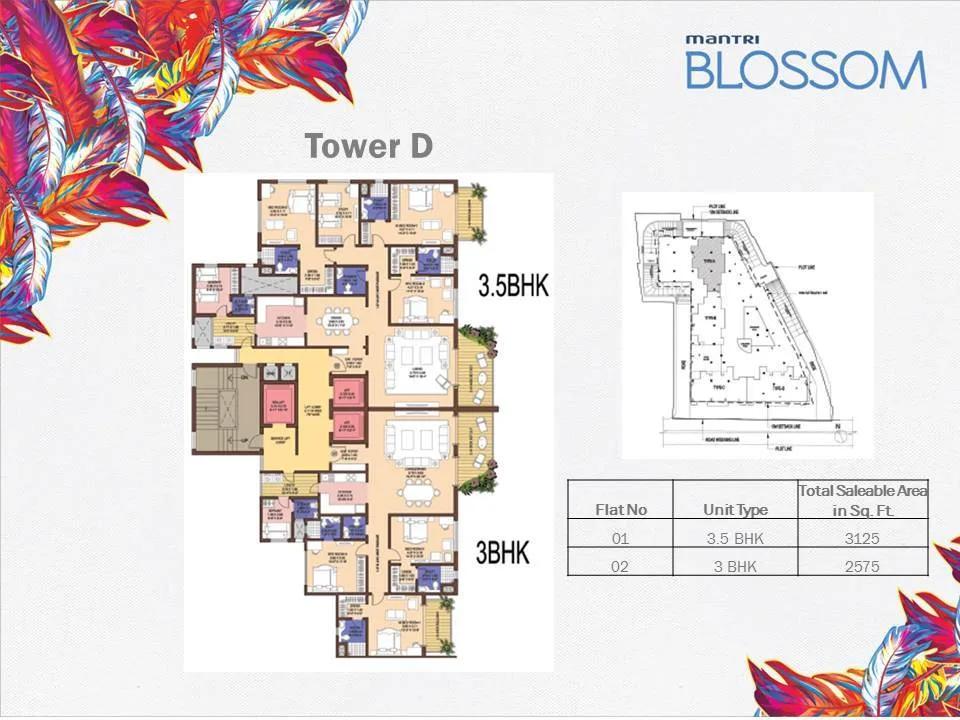 3-5-bhk-3125-mantri-blossom