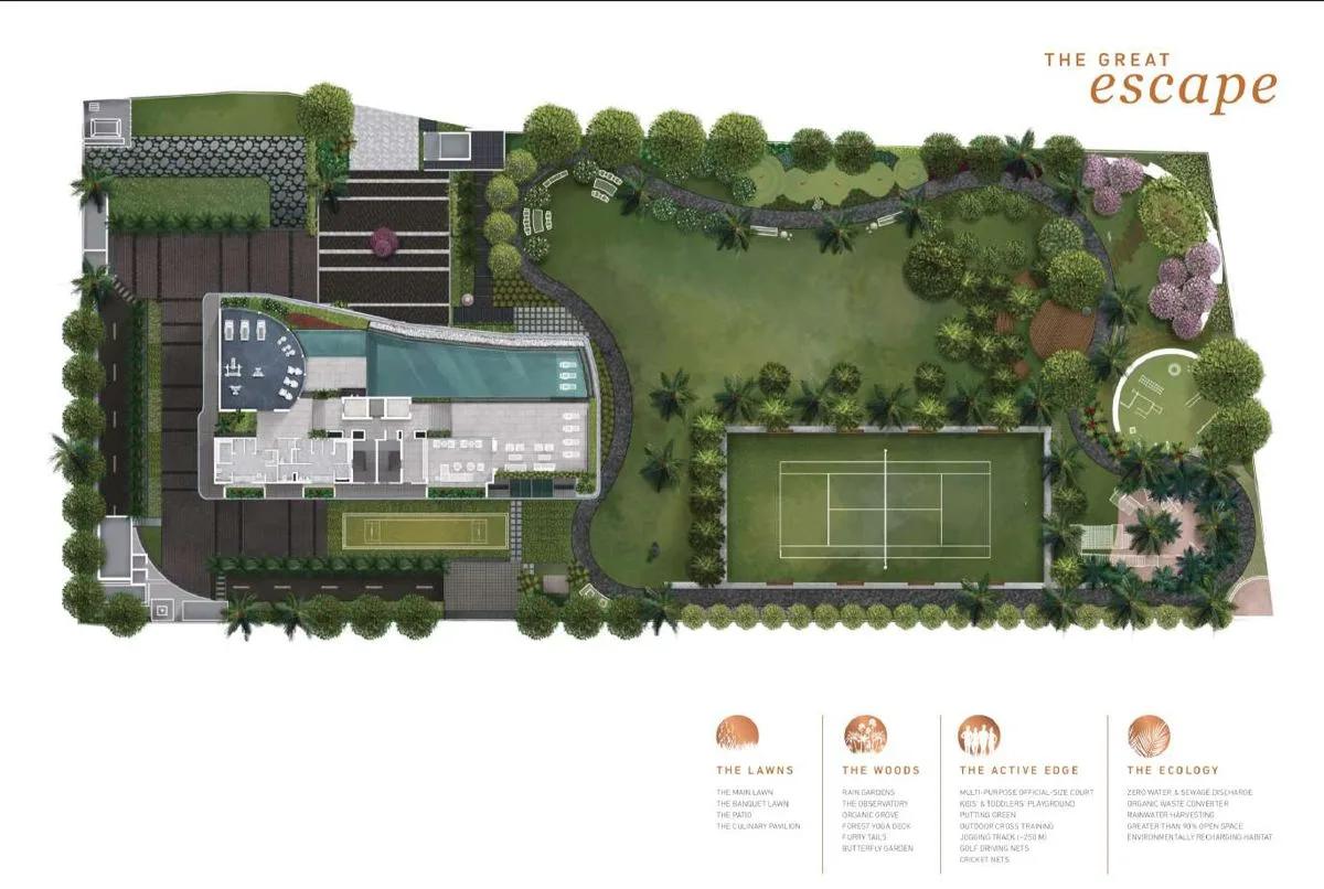 Master Plan – MAIA Pelican Grove