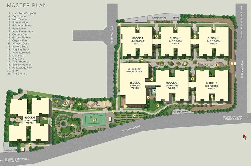 Master Plan - Sobha Arbor