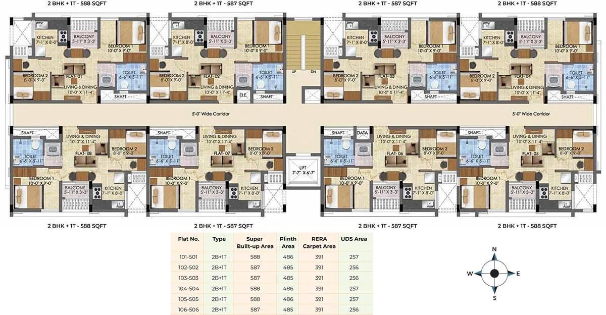 2 BHK Compact - Radiance The Pride Pallavaram,