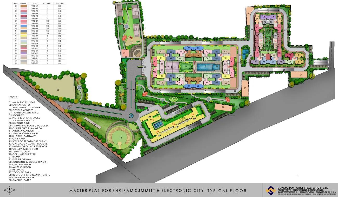 Master Plan – Shriram Summitt