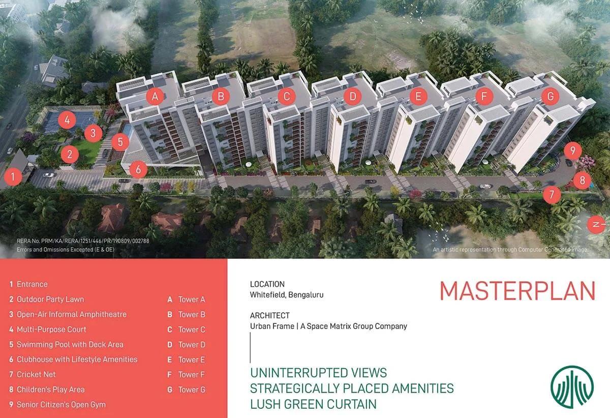 Master Plan - Spectra Raaya Whitefield