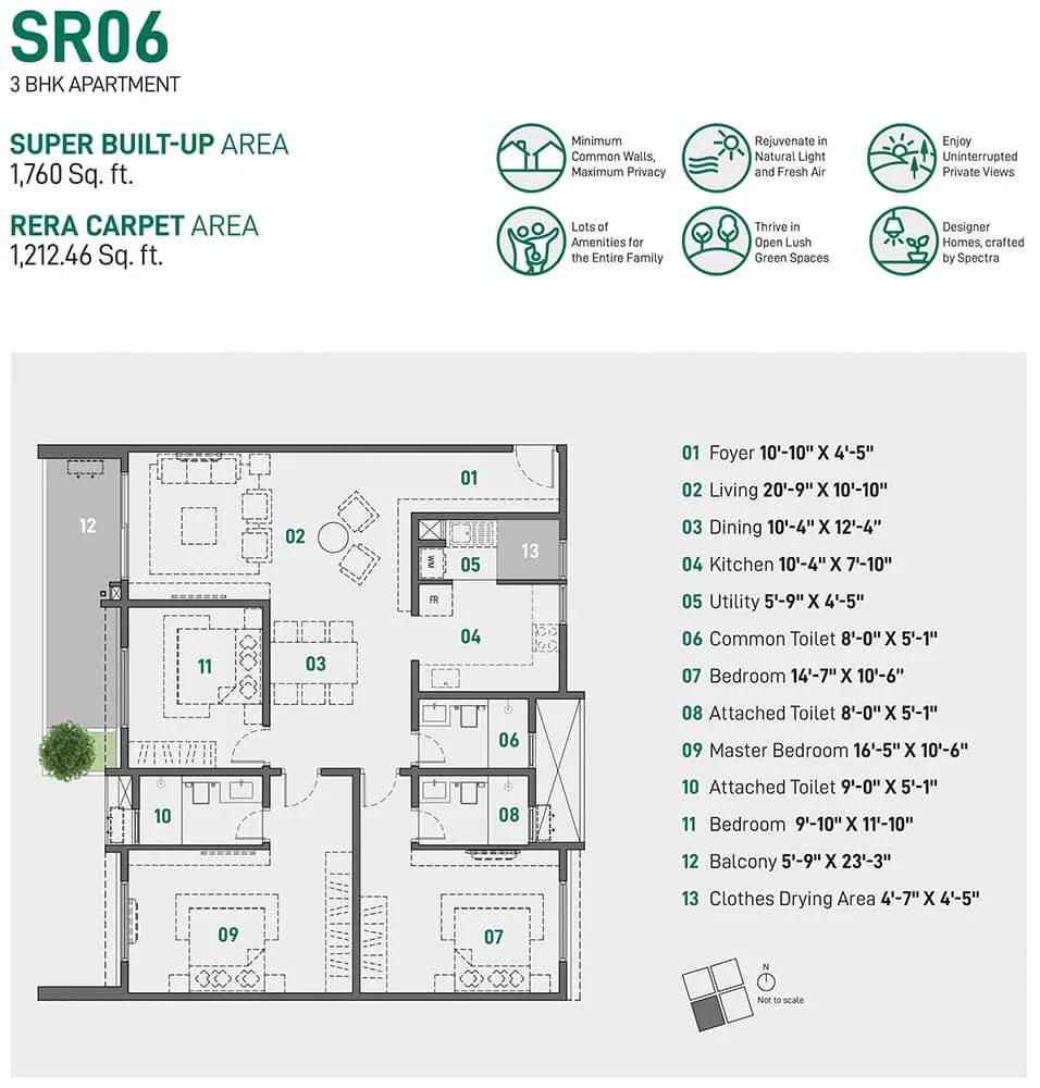 3 BHK - 1760 - Spectra Raaya Whitefield