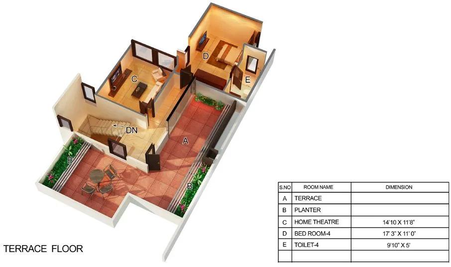 Mantri Courtyard Plots