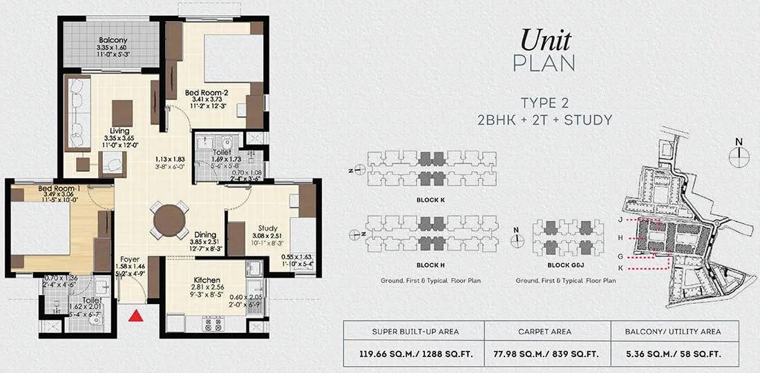 2 BHK 2T Study - 1288 - Bonito At Brigade Xanadu Mogappair