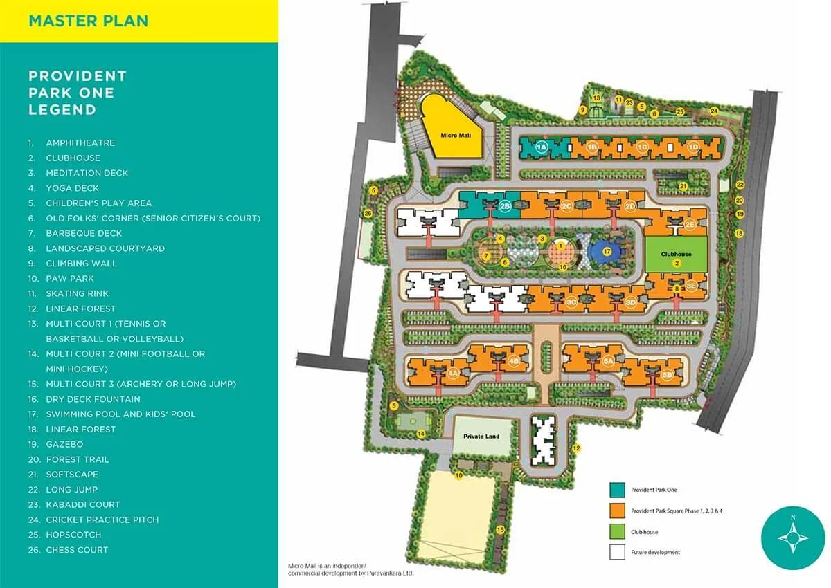 Master Plan - Provident Park One