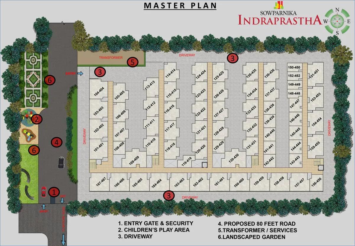 Master Plan Sowparnika Indraprastha