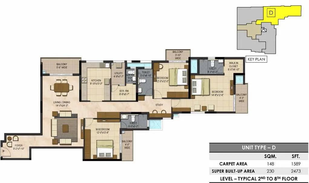 3 BHK – 2473 Prestige Botanique