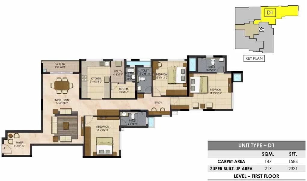 3 BHK – 2331 Prestige Botanique