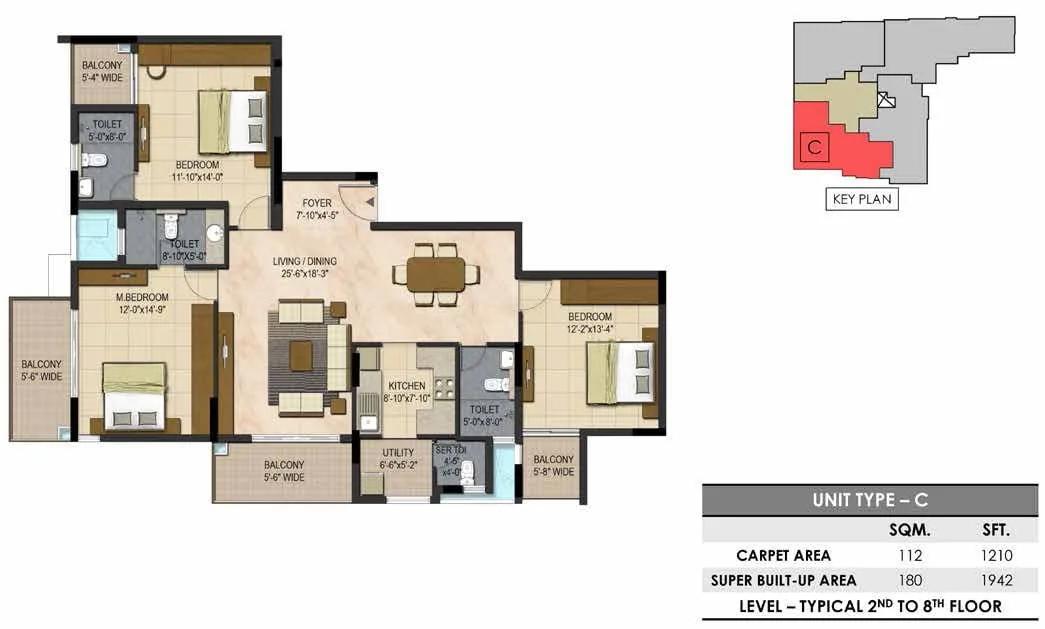 3 BHK – 1942 Prestige Botanique