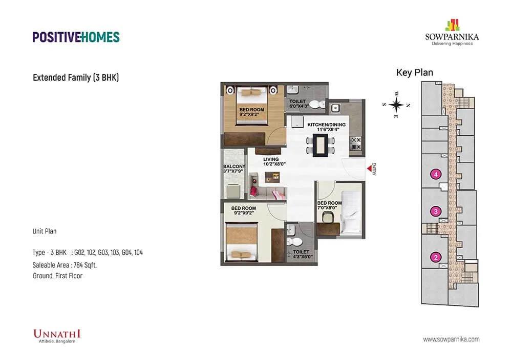 3 BHK - 784 - Sowparnika Unnathi Attibele