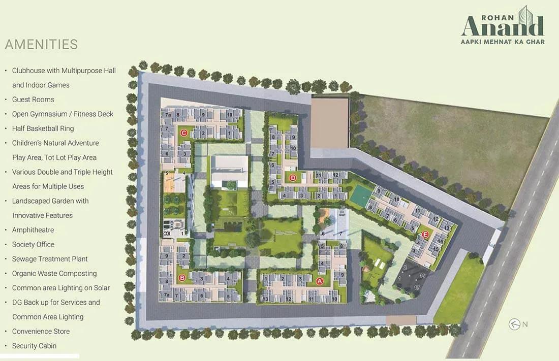 Master Plan - Rohan Anand Somatane