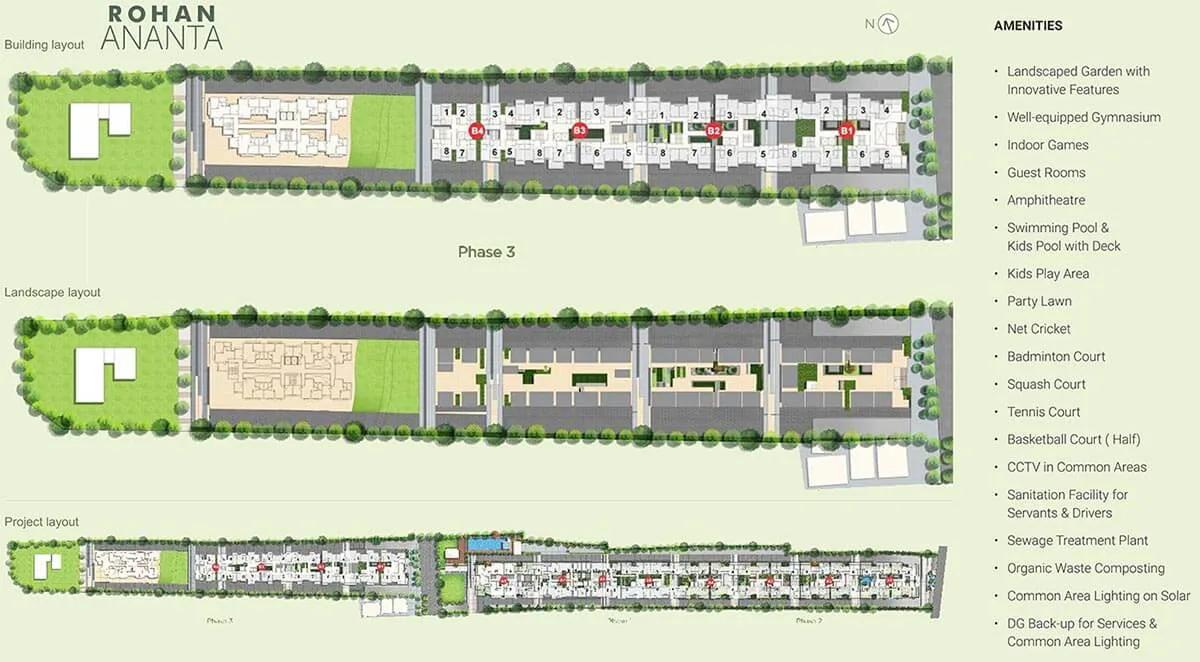Master Plan - Rohan Ananta Tathawade