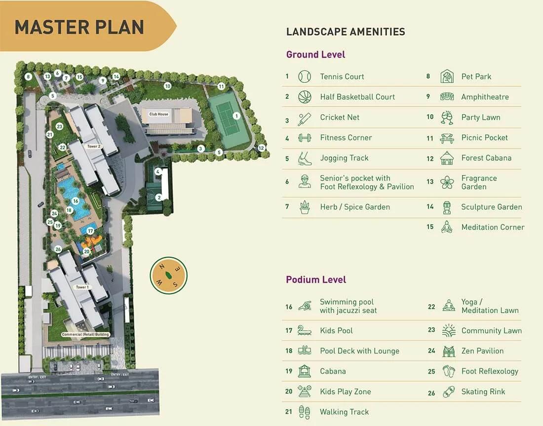 Master Plan - Birla Tisya Rajajinagar
