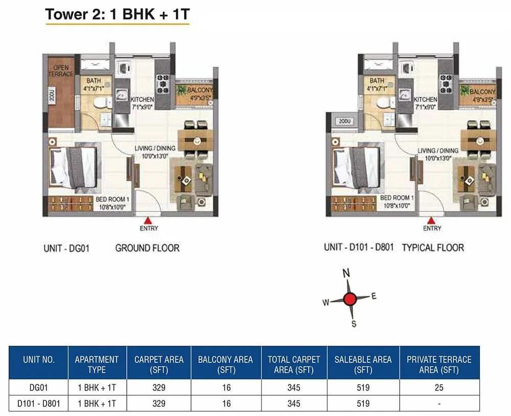 519 1BHK+1T - Casagrand Aquene Kengeri