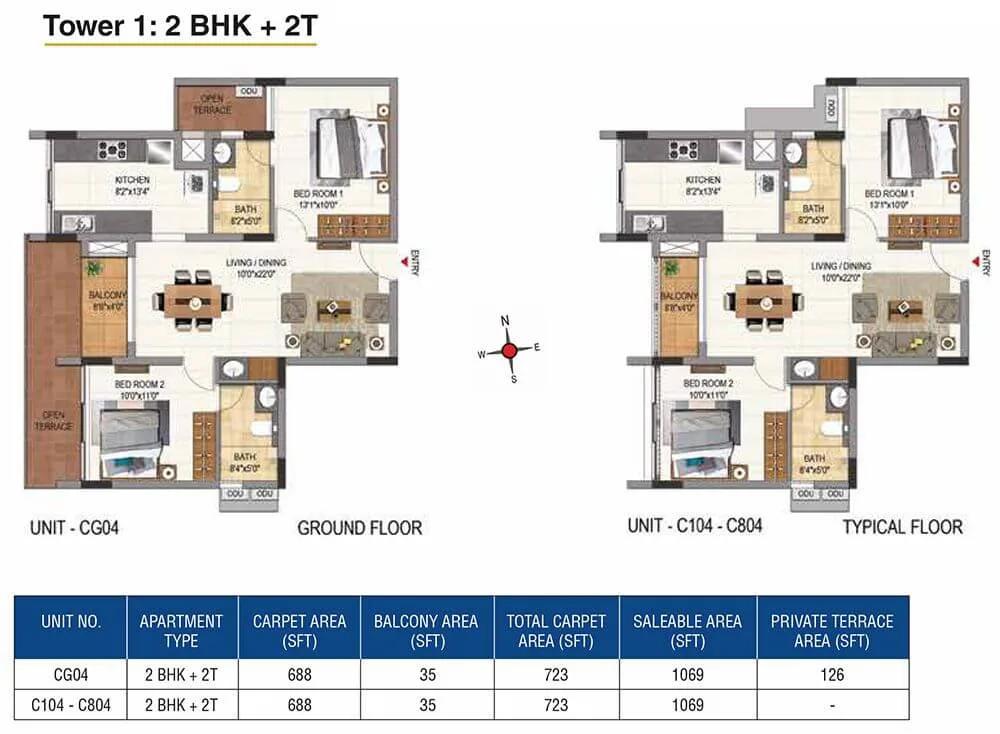 1069 2BHK+2T - Casagrand Aquene Kengeri