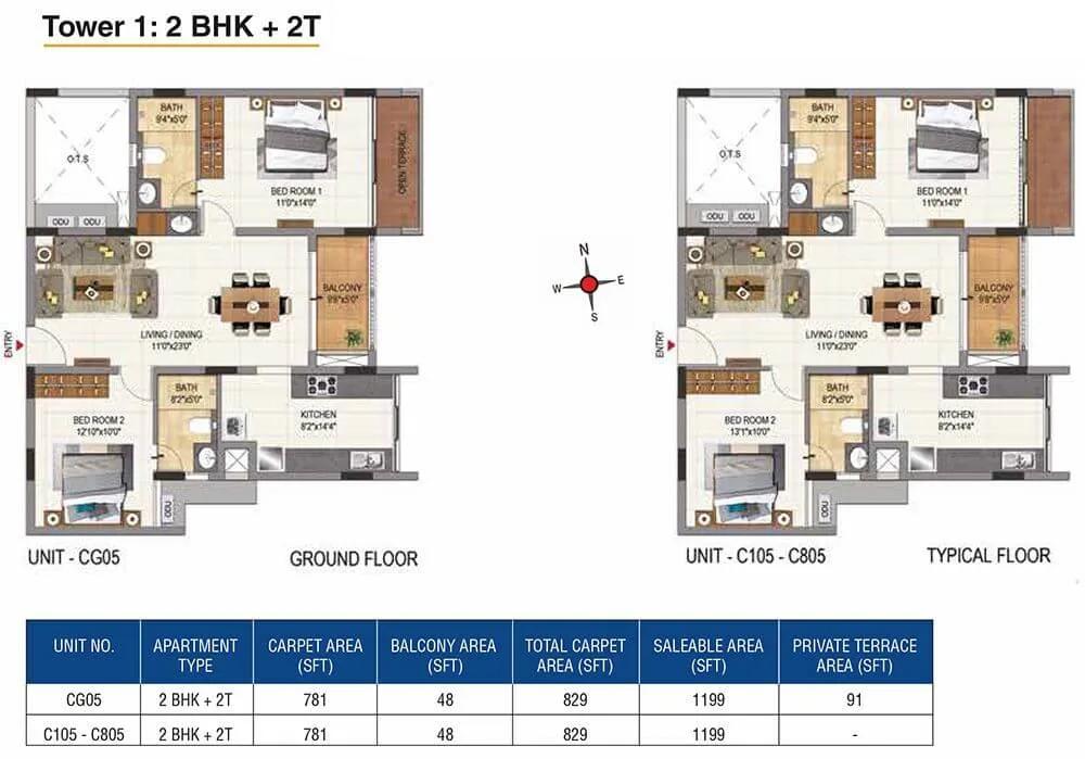 1199 2BHK+2T - Casagrand Aquene Kengeri