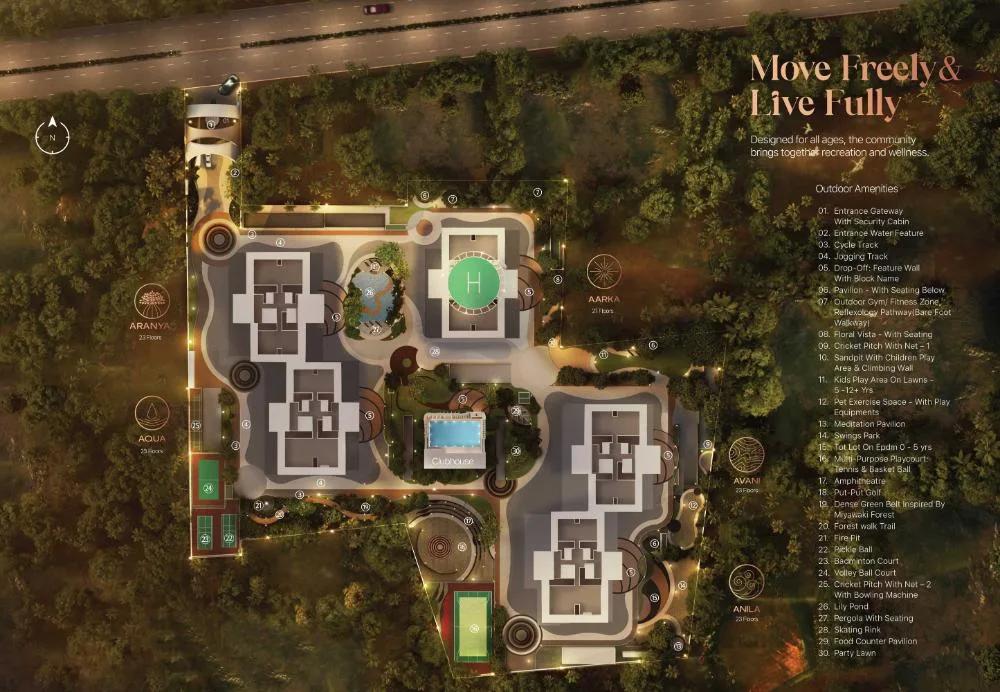 Master Plan - Sanjeevini Adwaith Gunjur