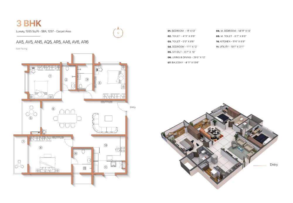3BHK 1935 - Sanjeevini Adwaith Gunjur