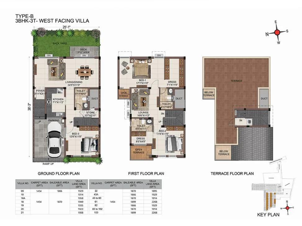 TypeB 3BHK3T - CasaGrand Platinum