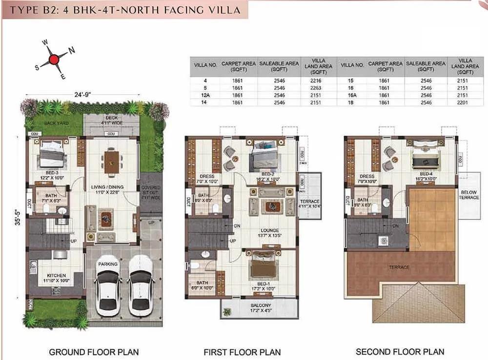 4BHK+4T North B2 - Casagrand Tranquil Villas