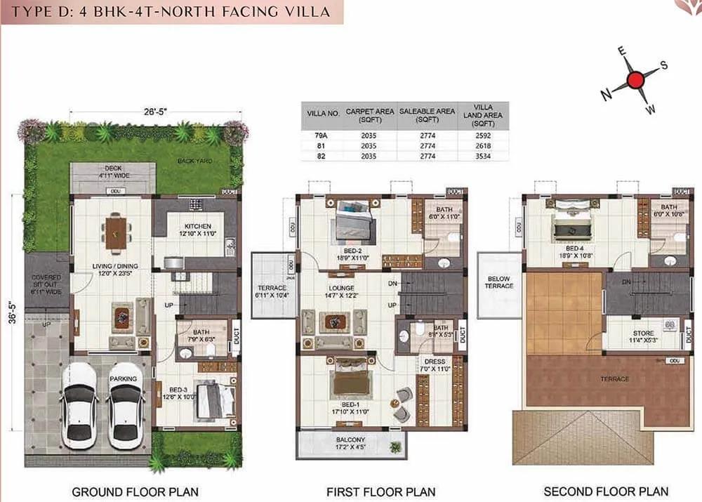 4BHK+4T North D - Casagrand Tranquil Villas