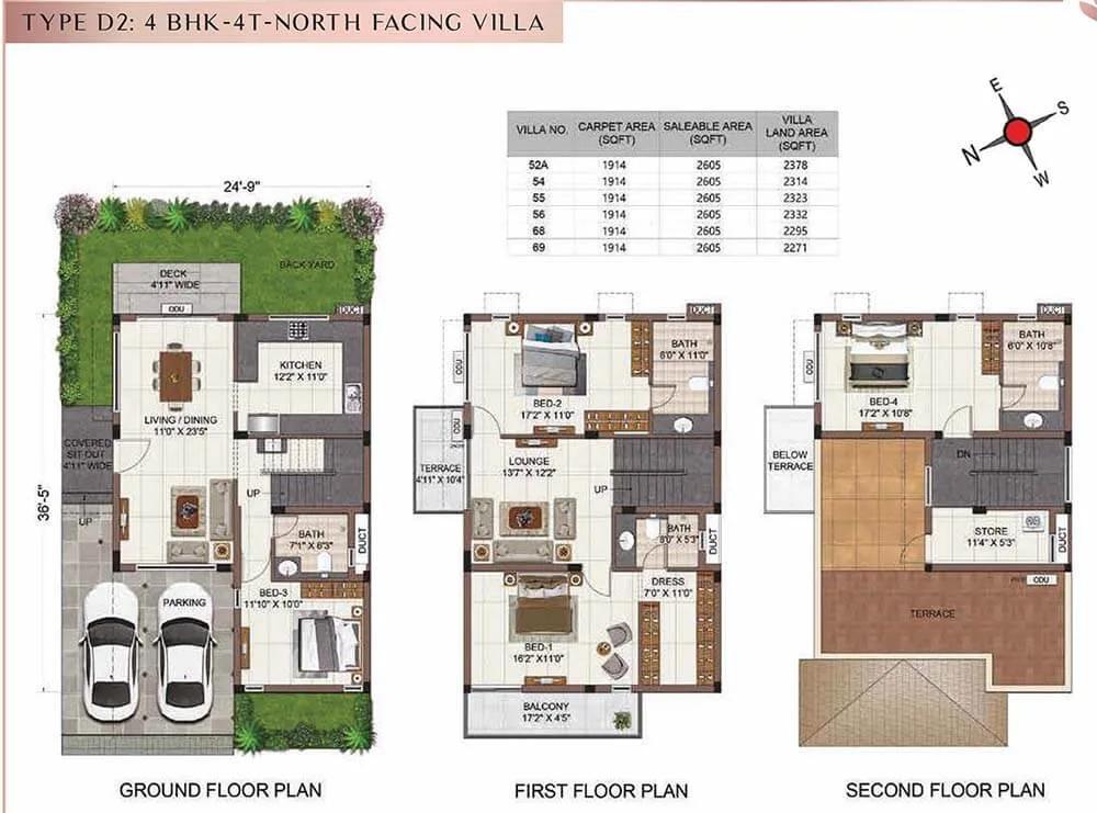4BHK+4T North D2 - Casagrand Tranquil Villas