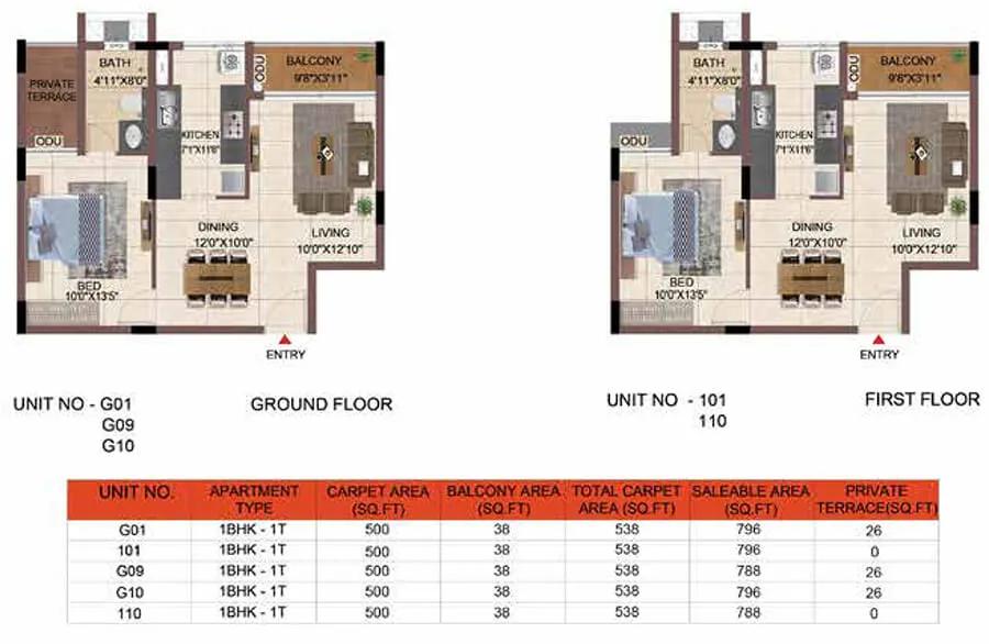 796 1BHK - Casagrand Keatsway